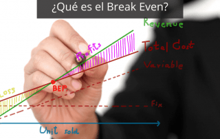 break even